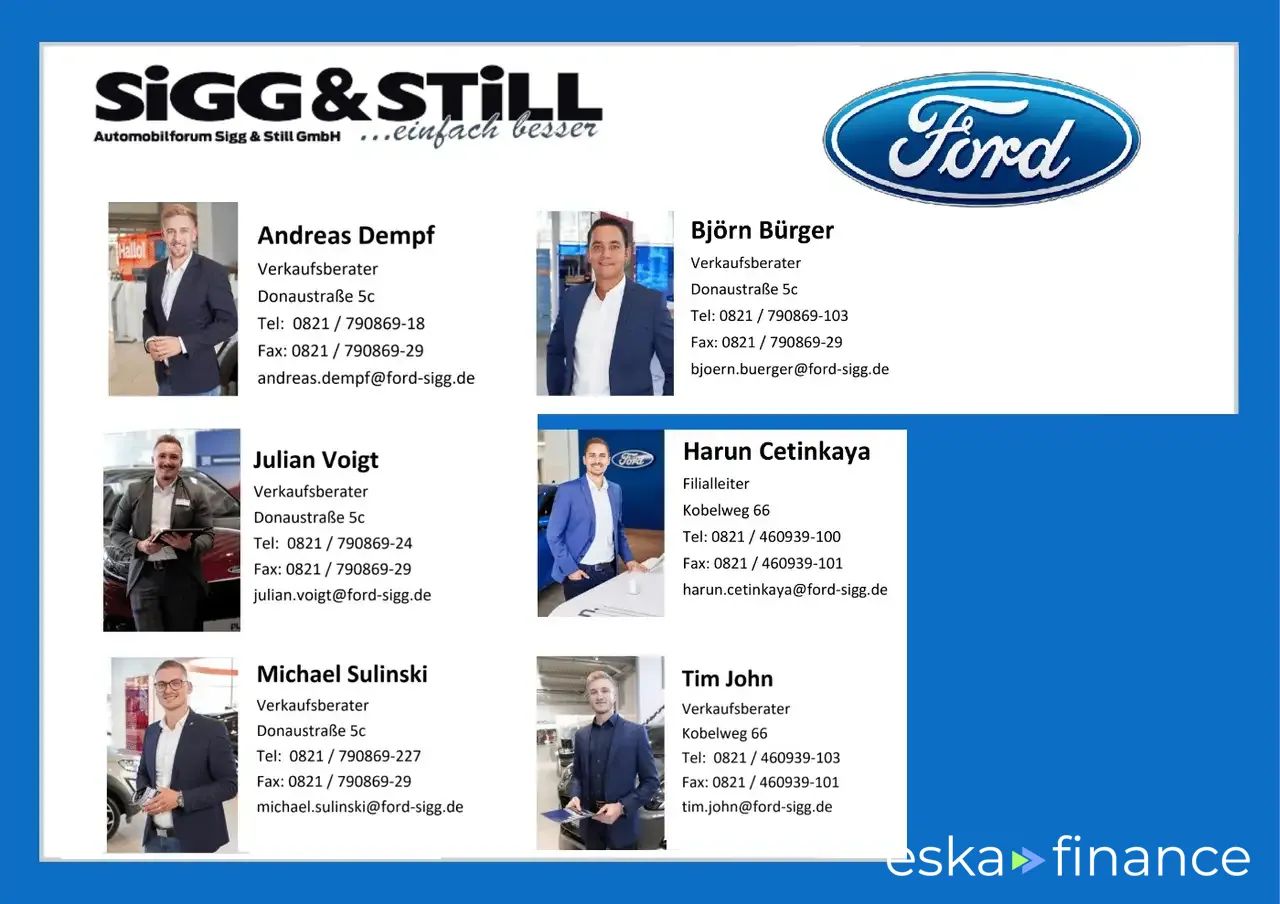 Financování Hatchback Ford Fiesta 2022