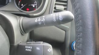 Finansowanie Van Renault Megane 2018