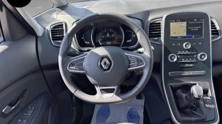 Financování Hatchback Renault Grand Scenic 2021