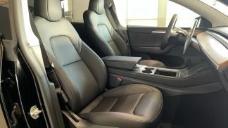 Financování Hatchback Tesla Model Y 2024