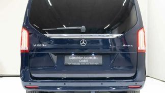 Finansowanie Hatchback MERCEDES V 220 2021