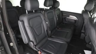 Financování Hatchback MERCEDES V 300 2023