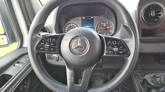 Finansowanie Van Mercedes-Benz Sprinter 2020