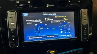 Finansowanie Hatchback Nissan Leaf 2017