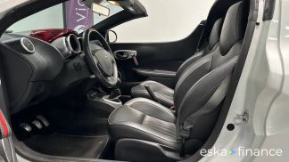 Leasing Convertible Renault Wind 2011