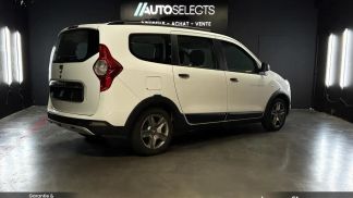 Finansowanie Wóz Dacia Lodgy 2021