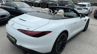 Financování Konvertibilní MERCEDES SL 43 AMG 2023