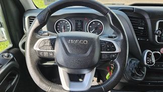 Finansowanie Zamknięte pudełko Iveco DAILY 35S14 2022