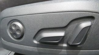 Leasing Wagon Audi A4 2021