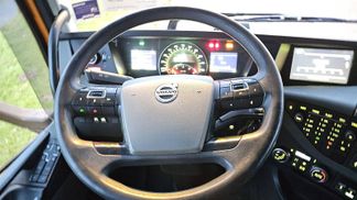 Financování Tahač Volvo FH 420 2015