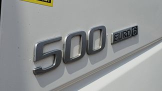 Finansowanie Ciągnik siodłowy Volvo FH 500 2021