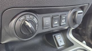 Leasing Pickup Nissan Navara 2019