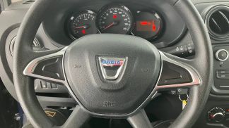 Finansowanie Wóz Dacia Lodgy 2020
