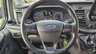 Finansowanie Van Ford TRANSIT CUSTOM 2.0 2021