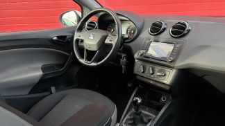 Finansowanie Wóz Seat Ibiza 2015