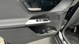 Financování Kupé MERCEDES GLC 220 2023