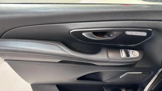Financování Hatchback MERCEDES V 250 2018