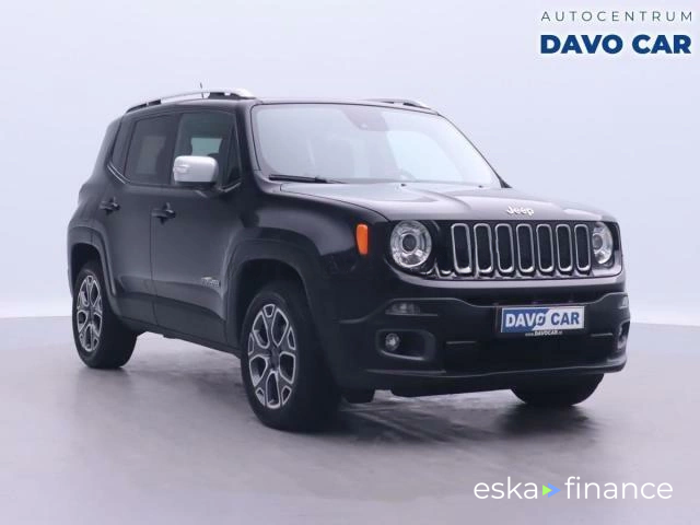 Finansowanie SUV Jeep Renegade 2015