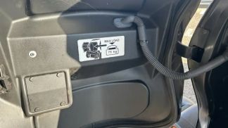 Finansowanie Van Renault Twizy 2018