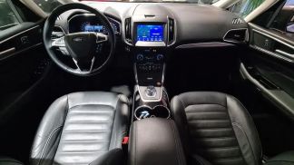 Finansowanie Hatchback Ford Galaxy 2021
