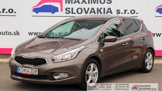 Leasing Hatchback Kia CEE´D 2015