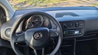 Leasing Hatchback Skoda Citigo 2019