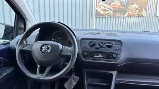 Finansowanie Sedan Skoda Citigo 2017