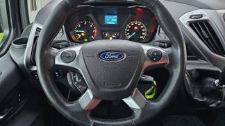 Finansowanie Van Ford TRANSIT CUSTOM 2.2 2015