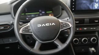 Financování Hatchback Dacia Jogger 2025