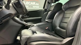 Financování Hatchback Renault Scenic 2021