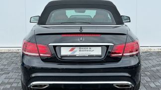 Financování Konvertibilní MERCEDES E 350 2014