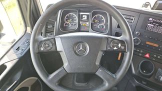 Finansowanie Ciągnik siodłowy Mercedes-Benz ACTROS 1845 LS 2015