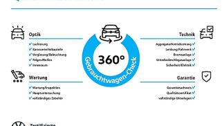 Leasing Hayon Volkswagen up! 2022