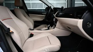 Finansowanie SUV BMW X1 2013