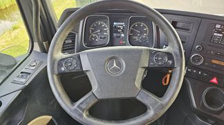 Finansowanie Ciągnik siodłowy Mercedes-Benz ACTROS 1842 LS 2012