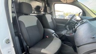 Finansowanie Van Renault Kangoo 2018