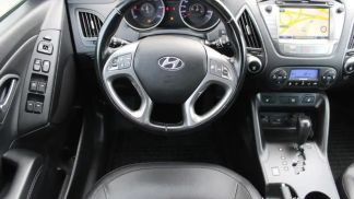 Finansowanie SUV Hyundai ix35 2015