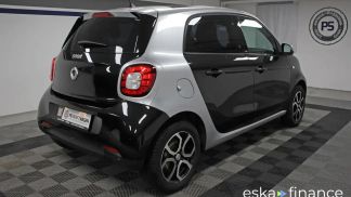 Financování Hatchback Smart ForFour 2017
