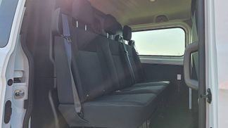 Financování Van Ford Transit Custom 2020