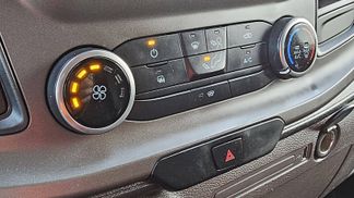 Finansowanie Van Ford Transit Custom 2019