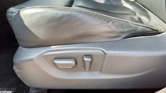 Leasing SUV Mitsubishi Eclipse Cross 2018