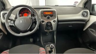 Leasing Hatchback Citroën C1 2017