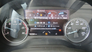 Finansowanie Ciągnik siodłowy Ford F-Max 2021