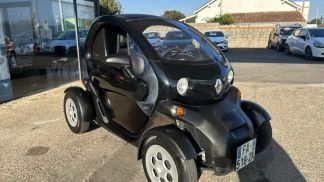 Finansowanie Van Renault Twizy 2018