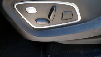 Lízing Hatchback Renault Grand Scenic 2020