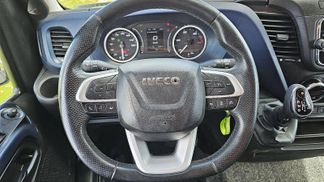Lízing Van Iveco DAILY 35S18 2021