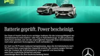 Finansowanie Coupé MERCEDES CLA 250 2023