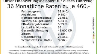 Lízing Kabriolet Volkswagen T-Roc 2024
