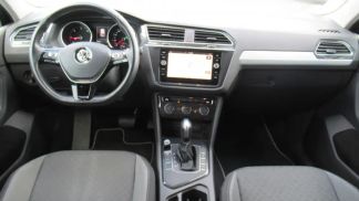 Finansowanie SUV Volkswagen Tiguan 2020