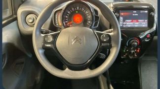 Financování Hatchback Citroën C1 2019